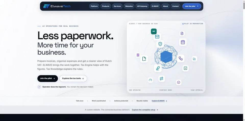 ElwaveTech homepage with its original blue ET logo and interactive 3D core